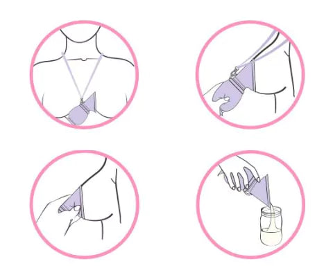 Recolector de Leche Materna