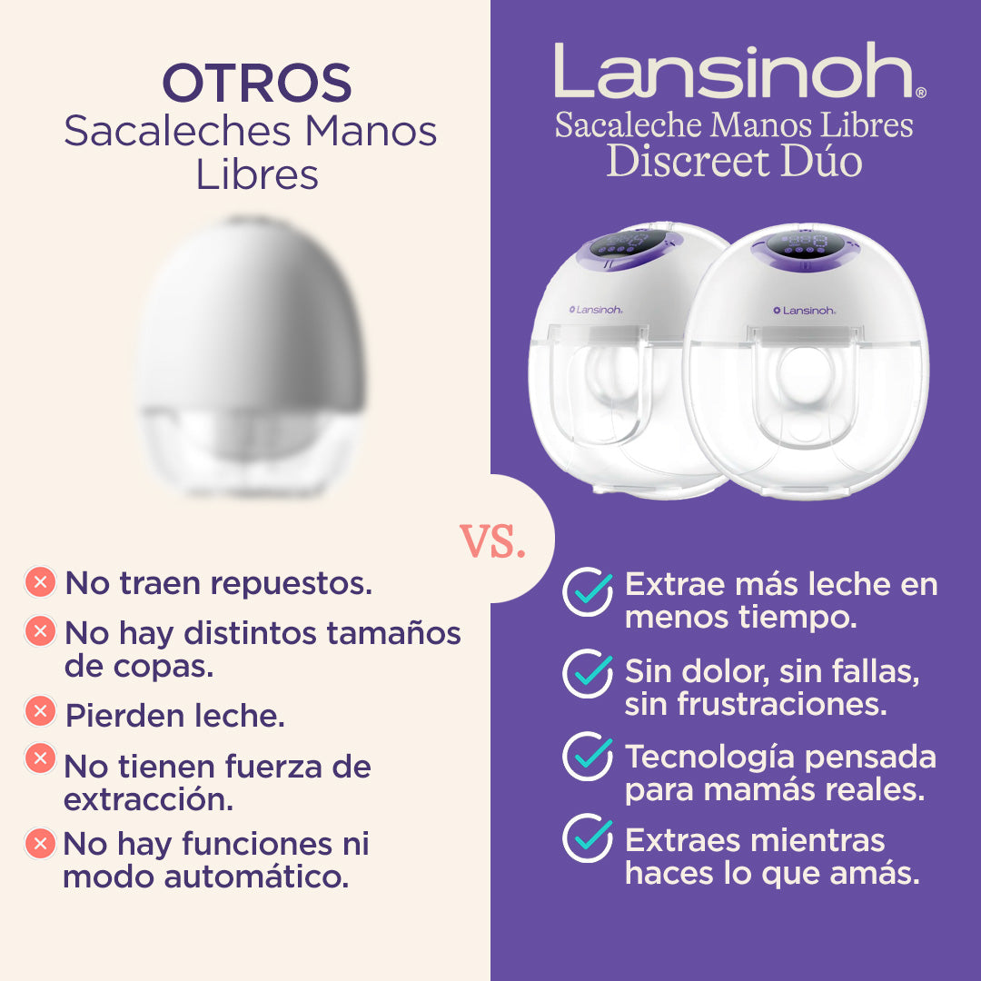 Extractor Discret Duo