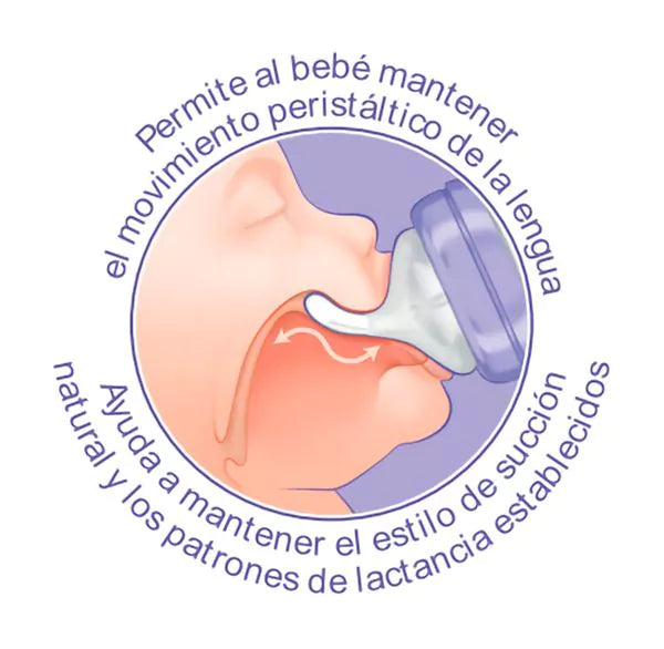 Tetinas NaturalWave® Flujo Medio x2